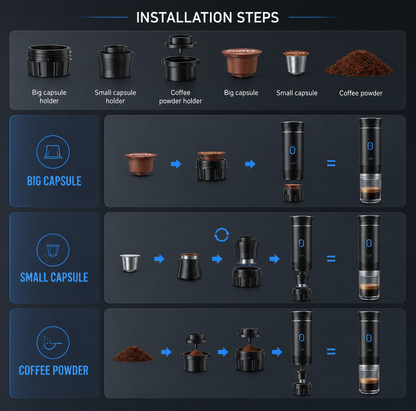BrewGo + Thermic Cup