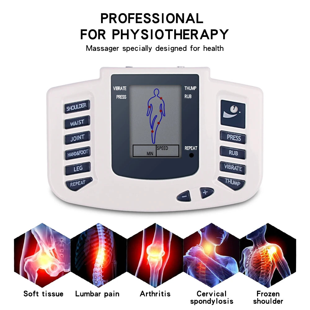 ElectroHeal 360™ - AGAPURE