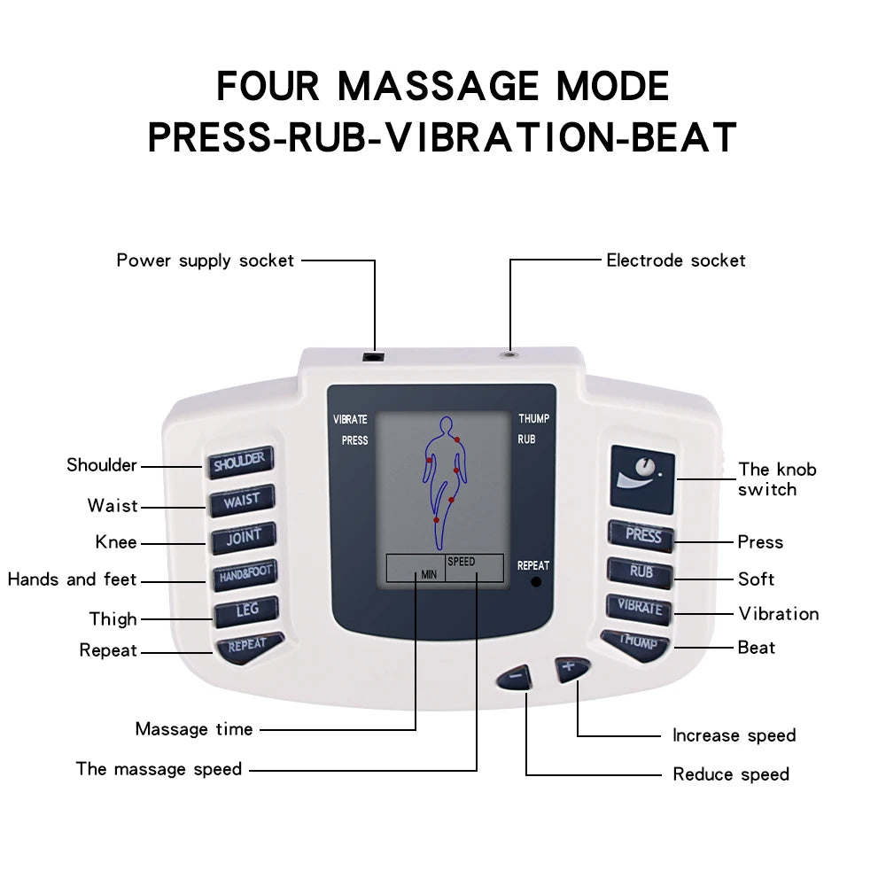 ElectroHeal 360™ - AGAPURE