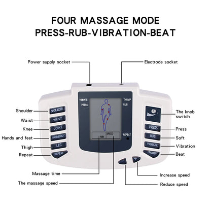 ElectroHeal 360™ - AGAPURE