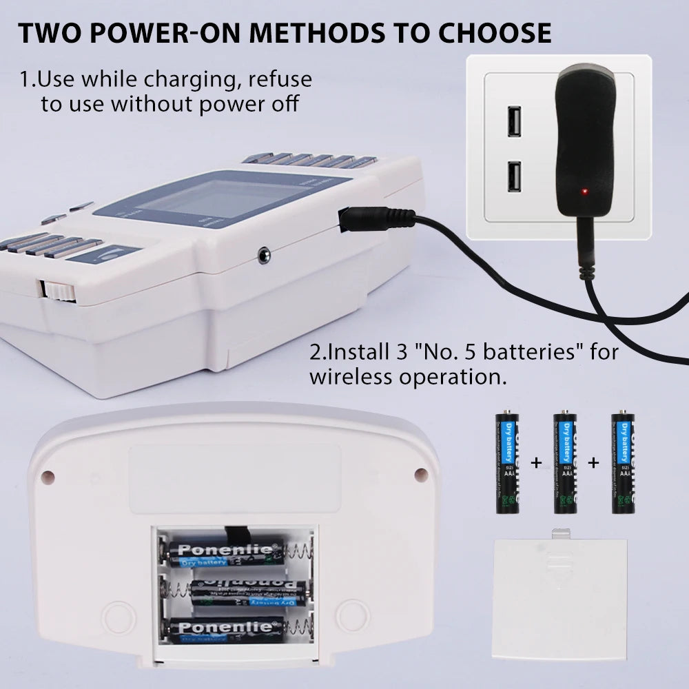 ElectroHeal 360™ - AGAPURE