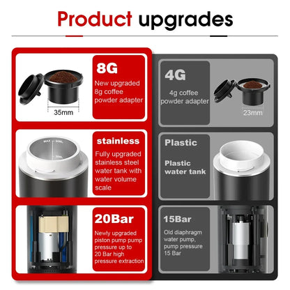 BrewGo + Thermic cup  + Flashlight
