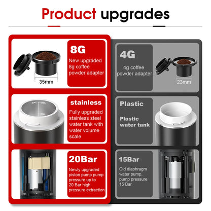 BrewGo + Thermic cup  + Flashlight